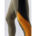 Set CRAFT CORE Dry Baselayer