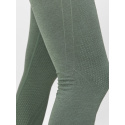W Underpants CRAFT CORE Dry Active Comfort