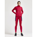 CRAFT ADV Essence Warm Tights