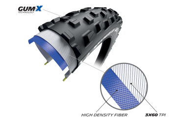 MICHELIN WILD XC 29x2.25 PERFORMANCE LINE KEVLAR RUBBER-X TS TLR (922143)