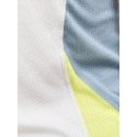 Set CRAFT CORE Dry Baselayer