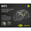 GIRO Cielo MIPS Mat