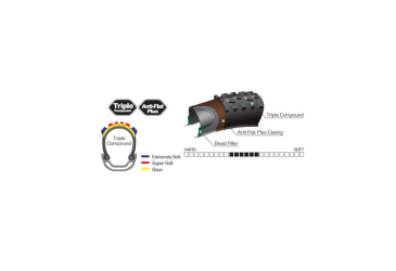PANARACER tire ROMERO 27.5x2.4, 60 TPI black
