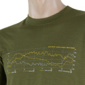 SENSOR MERINO ACTIVE PT TRACK men's shirt kr.sleeve safari green Size: