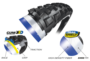 MICHELIN TIRE WILD AM 27,5X2.80 COMPETITION LINE KEVLAR RUBBER-X3D TS TLR (497139)