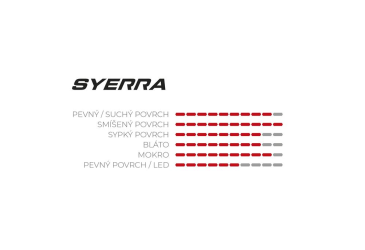 VITTORIA Syerra 29x2.4 DownCountry full blk 4C G2.