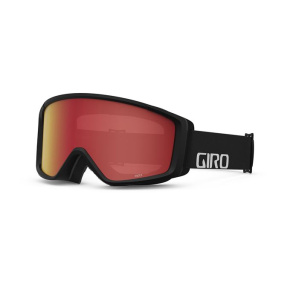 GIRO Index 2.