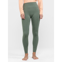 W Underpants CRAFT CORE Dry Active Comfort