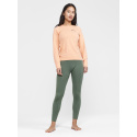 W Underpants CRAFT CORE Dry Active Comfort