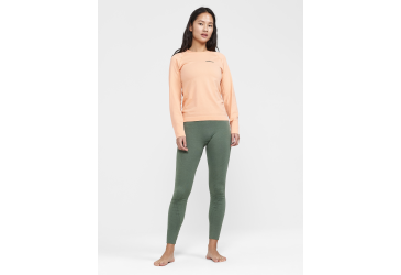 W Underpants CRAFT CORE Dry Active Comfort