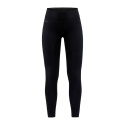 W Underpants CRAFT CORE Dry Active Comfort