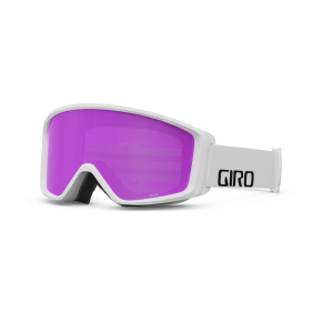 GIRO Index 2.