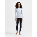 W Underpants CRAFT CORE Dry Active Comfort