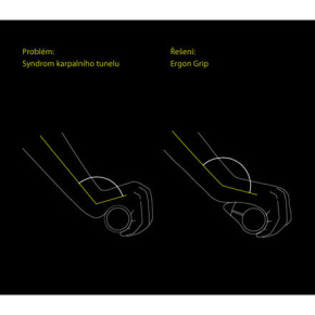 ERGON grips GP1 Biokork -S