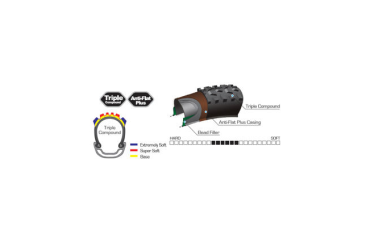 PANARACER tire ROMERO 27.5x2.4, 60 TPI black