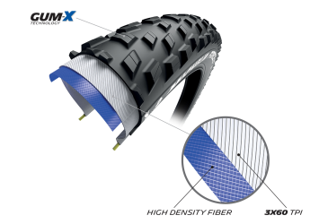 MICHELIN FORCE XC2 29x2.25 PERFORMANCE LINE KEVLAR RUBBER-X TS TLR (949869)
