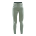 W Underpants CRAFT CORE Dry Active Comfort