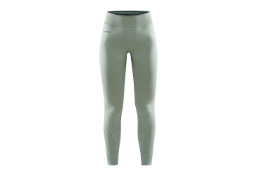 W Underpants CRAFT CORE Dry Active Comfort