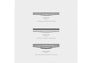 FIZIK Vento Solocush 2.7mm Tacky