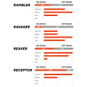 MAXXIS TIRE REAVER 700X45C KEVLAR HYPR-X/EXO/TR (ETB00574000)