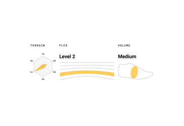 RIDE CONCEPTS boty pánské VICE černá velikost