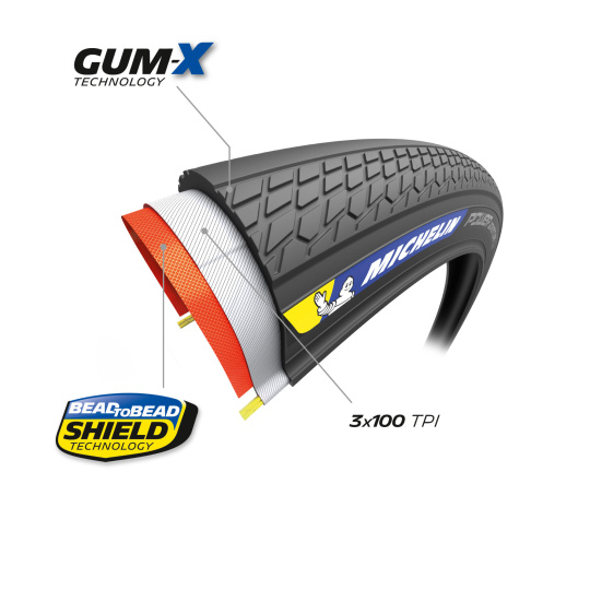 MICHELIN POWER ADVENTURE CLASSIC V2 700X36C COMPETITION LINE KEVLAR RUBBER-X TS TLR (040494)