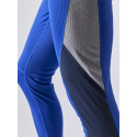 Set CRAFT CORE Dry Baselayer