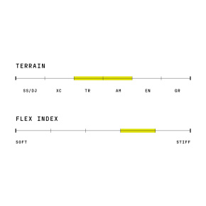 RIDE CONCEPTS women's HELLION BOA shoes black