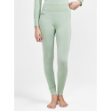 W Underpants CRAFT CORE Dry Active Comfort
