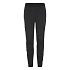 CRAFT PRO Nordic Race FZ Pants